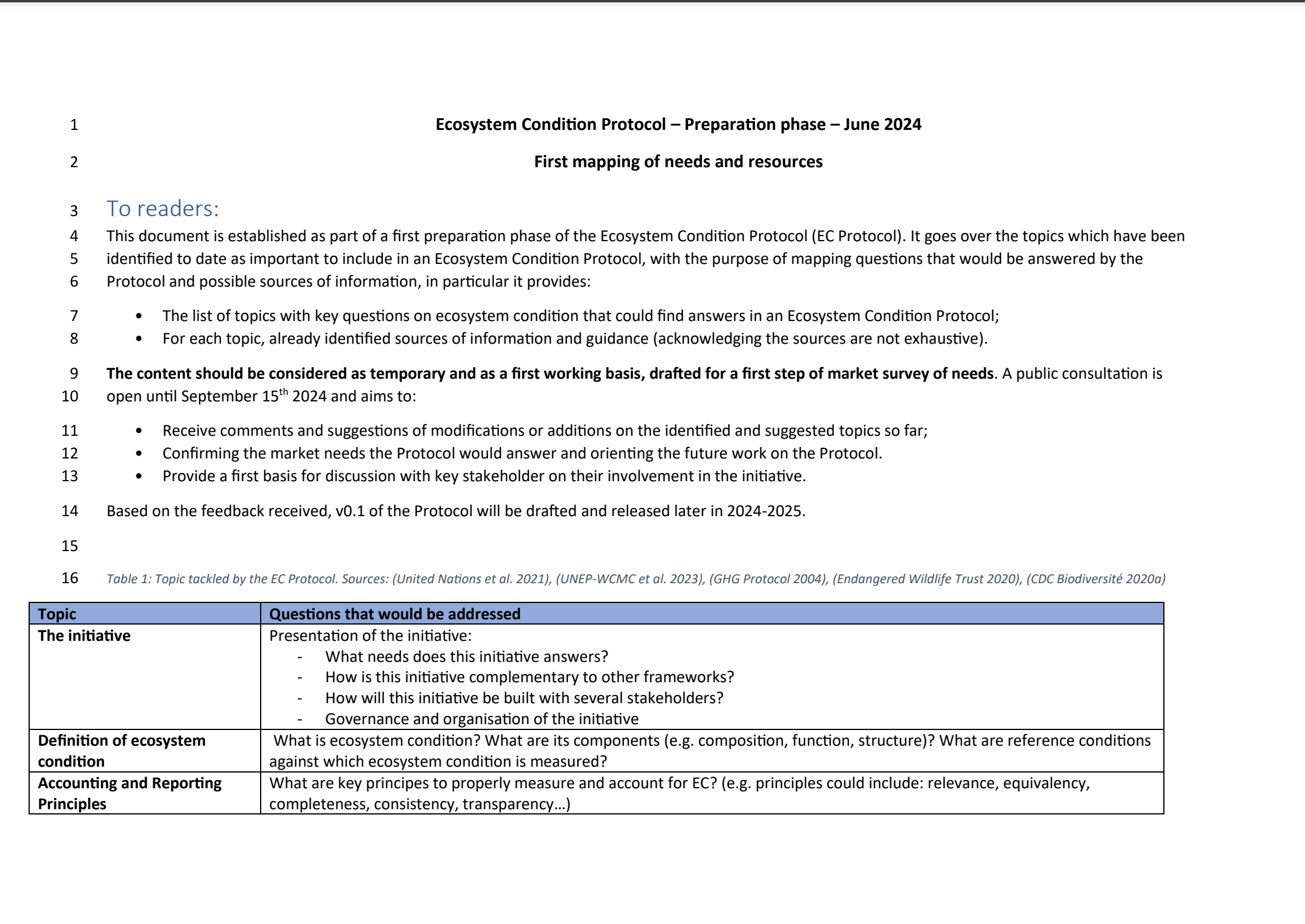 First mapping of needs and resources on the Ecosystem Condition Protocol (EC Protocol) preparation